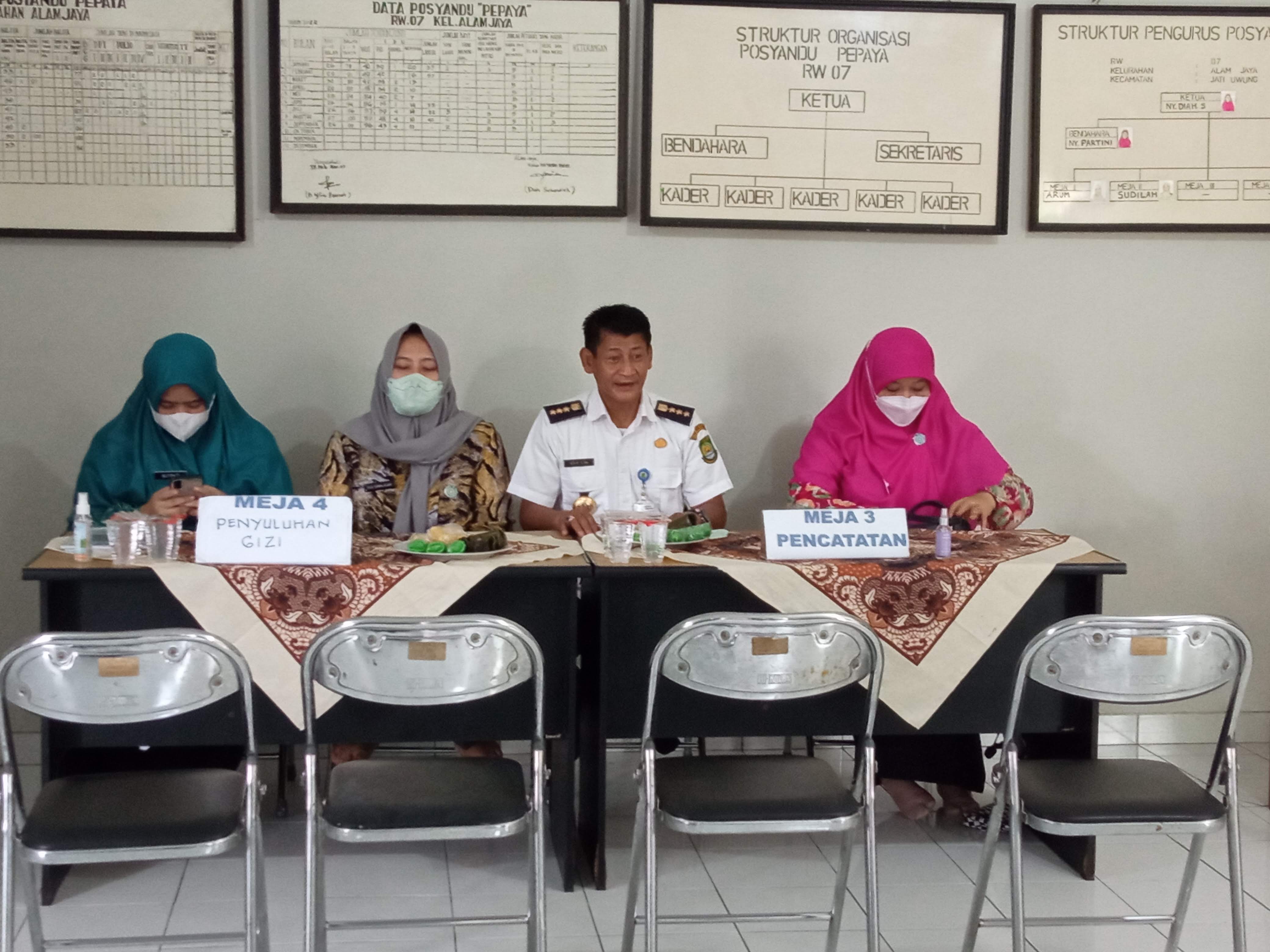 Giat Verifikasi Lomba Posyandu Tingkat Kota Tangerang